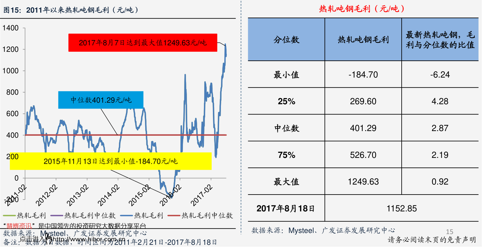 民航機(jī)票免退票費(fèi)與不合理退票申訴指南
