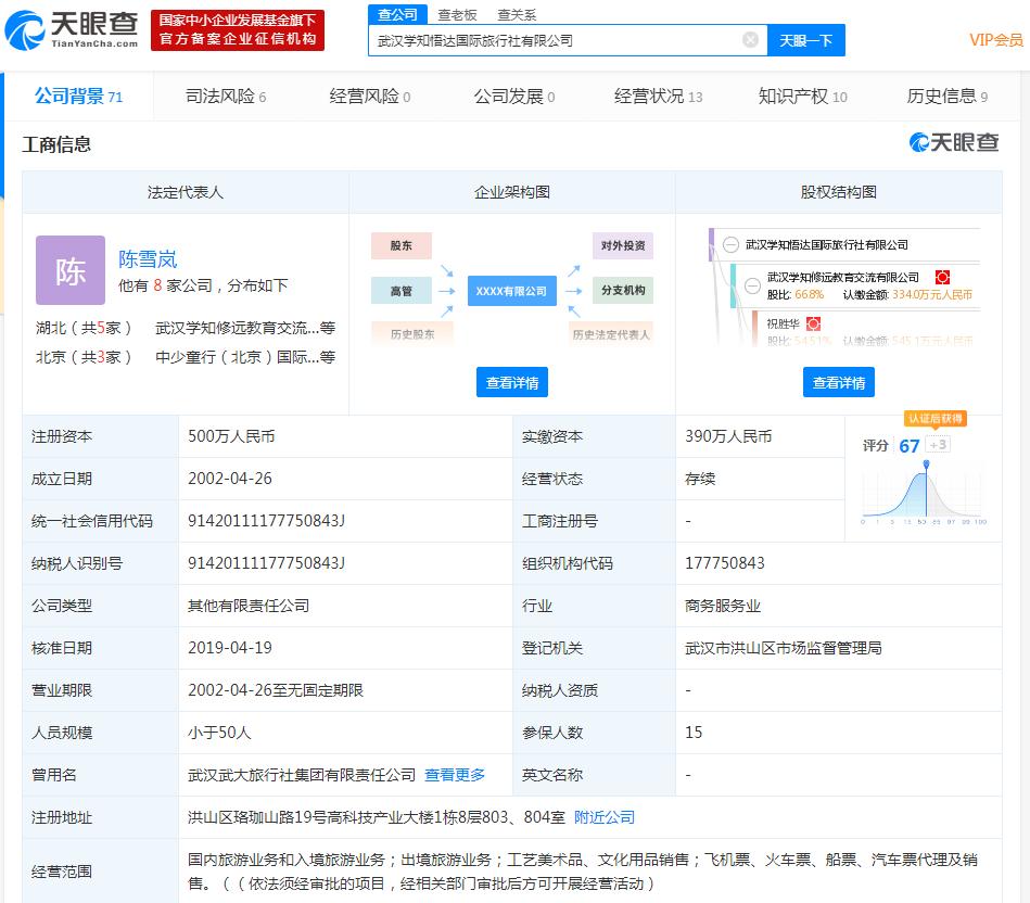 文科園林收購武漢學知悟達國際旅行社 文旅版圖再落一子，交旅融合共寫新篇
